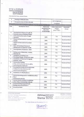 http://jdaservice.rajasthan.gov.in/jdaMicroportalProject/BPCMaps/OccupancyCertificate/3289//01 (159).jpg